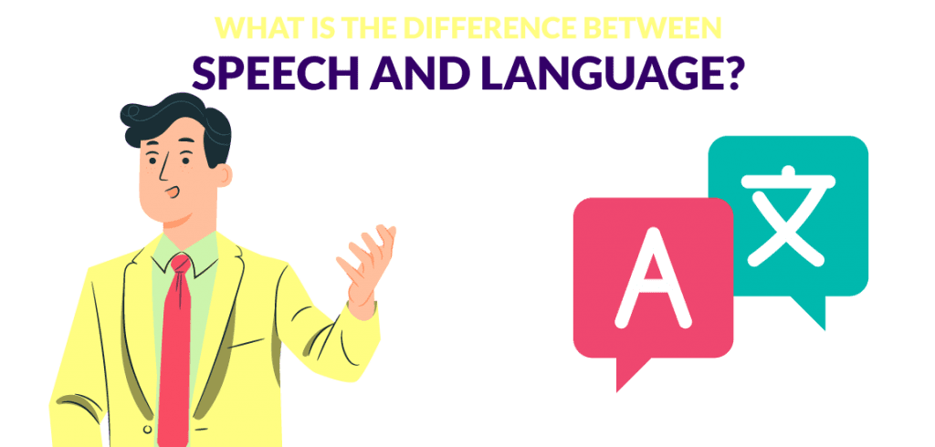 definition of speech and language